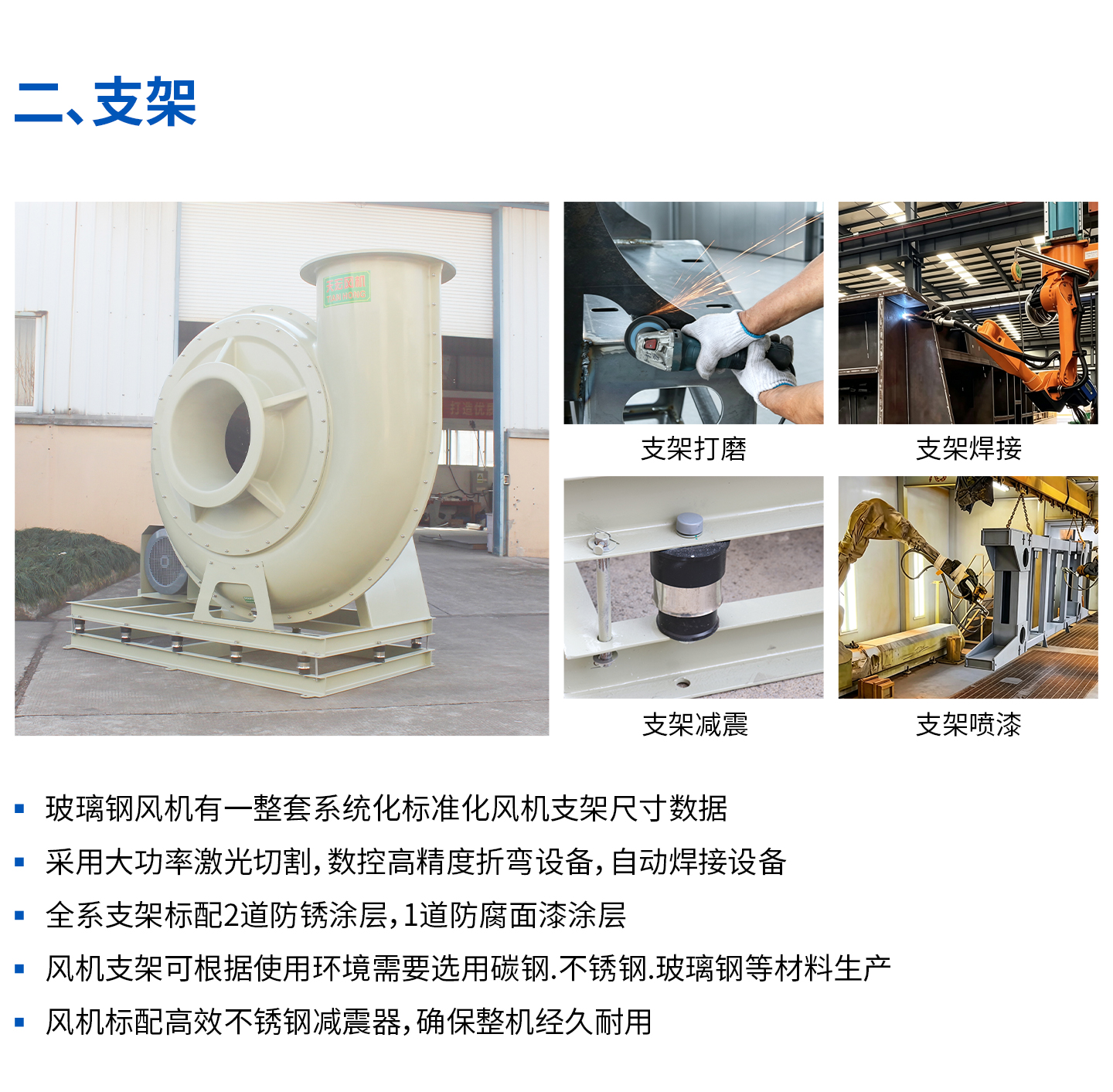 GYF玻璃钢详情页_03.jpg